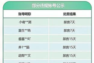 数据博主：国足此前在水滴踢过两场世预赛，分别输给卡塔尔伊拉克